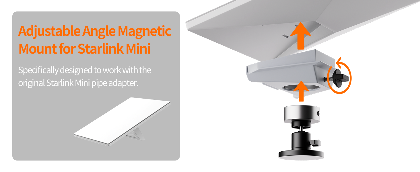 starlink mini car mount