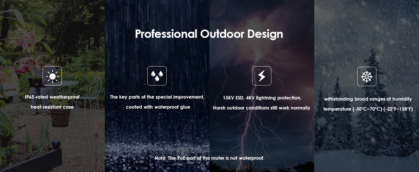 573HX1 outdoor wifi extender
