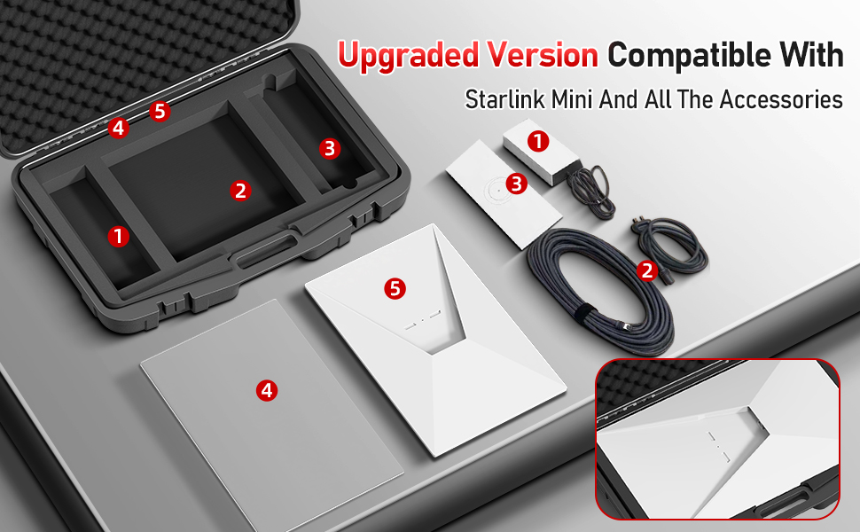 Upgraded Version Compatible With