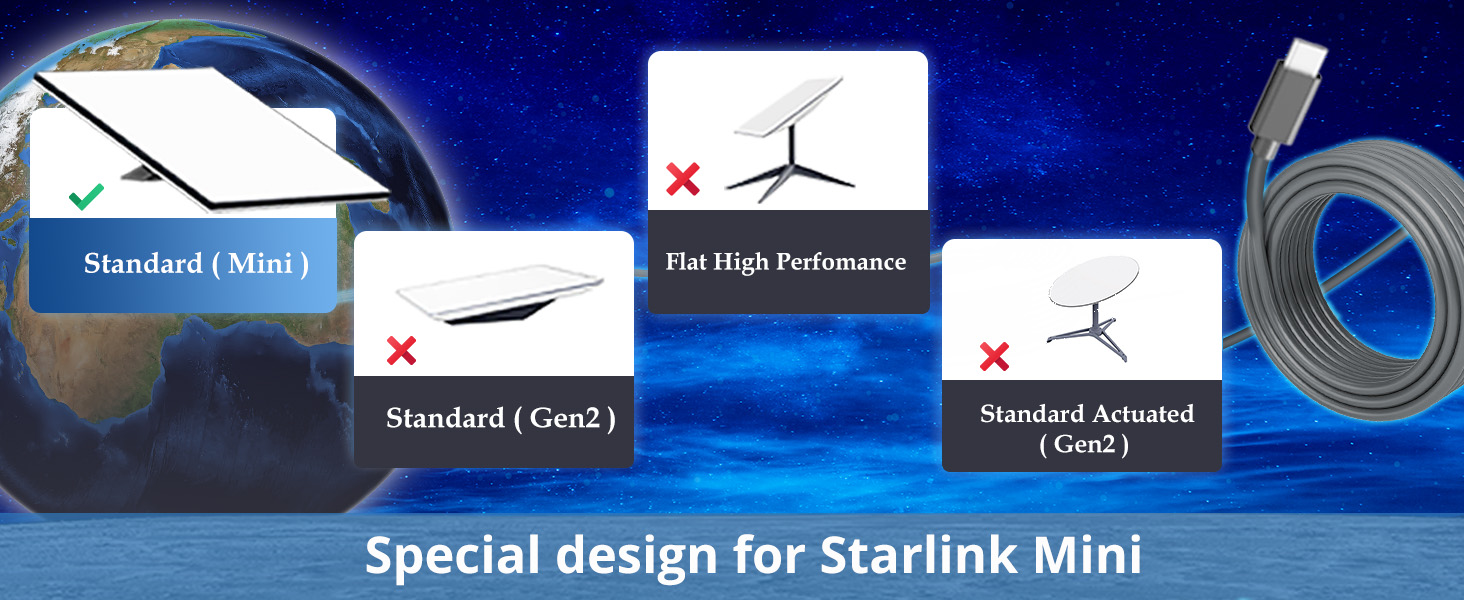 Starlink Mini USB C to DC Power Cable, Starlink Mini Type-C to DC Power Cable